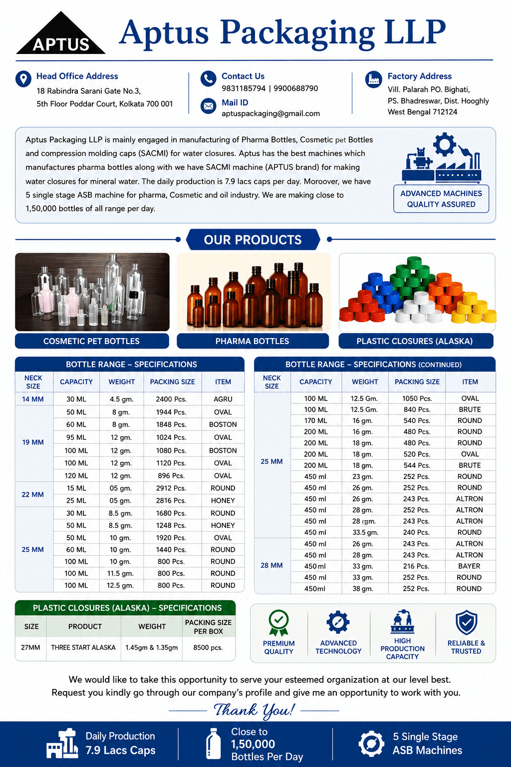 Aptus Packaging LLP catalogue showing its product ranges and machine capabilities